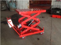 外接電源手推剪